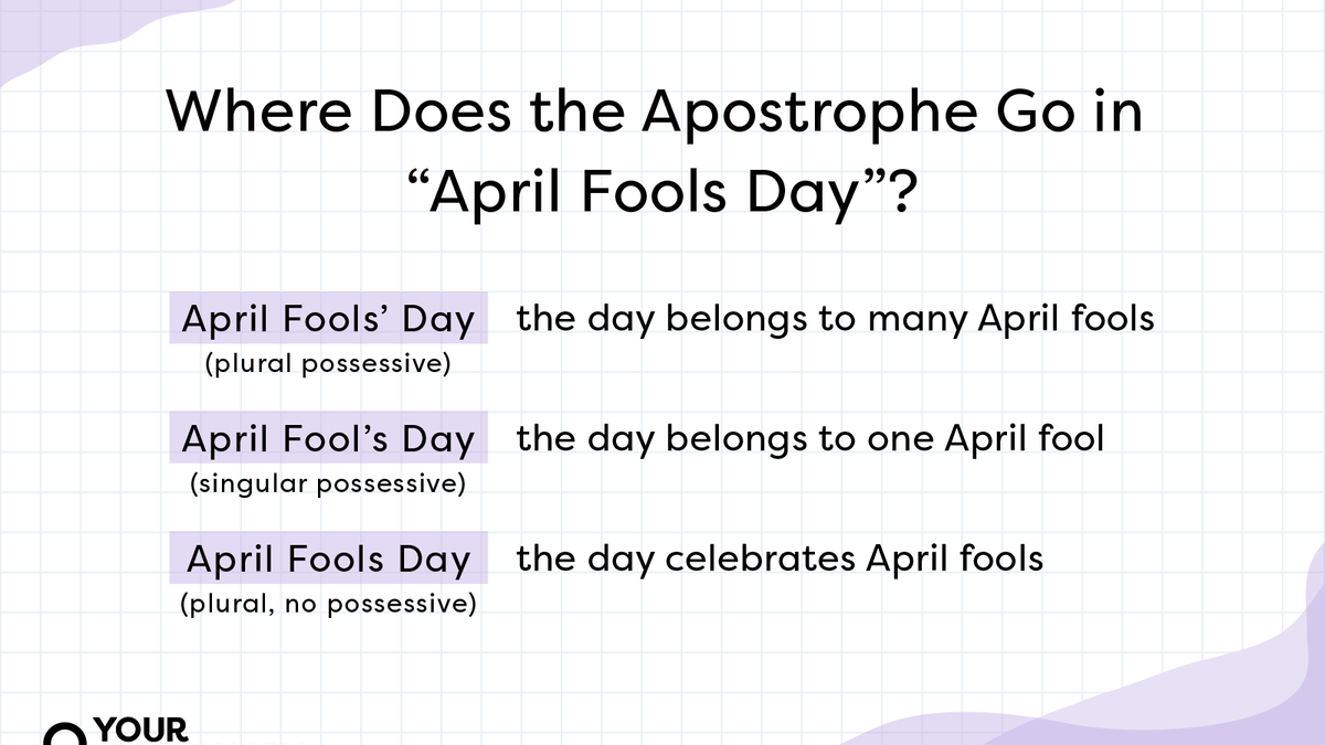 April Fools: Meaning, Origin, and Spelling | YourDictionary