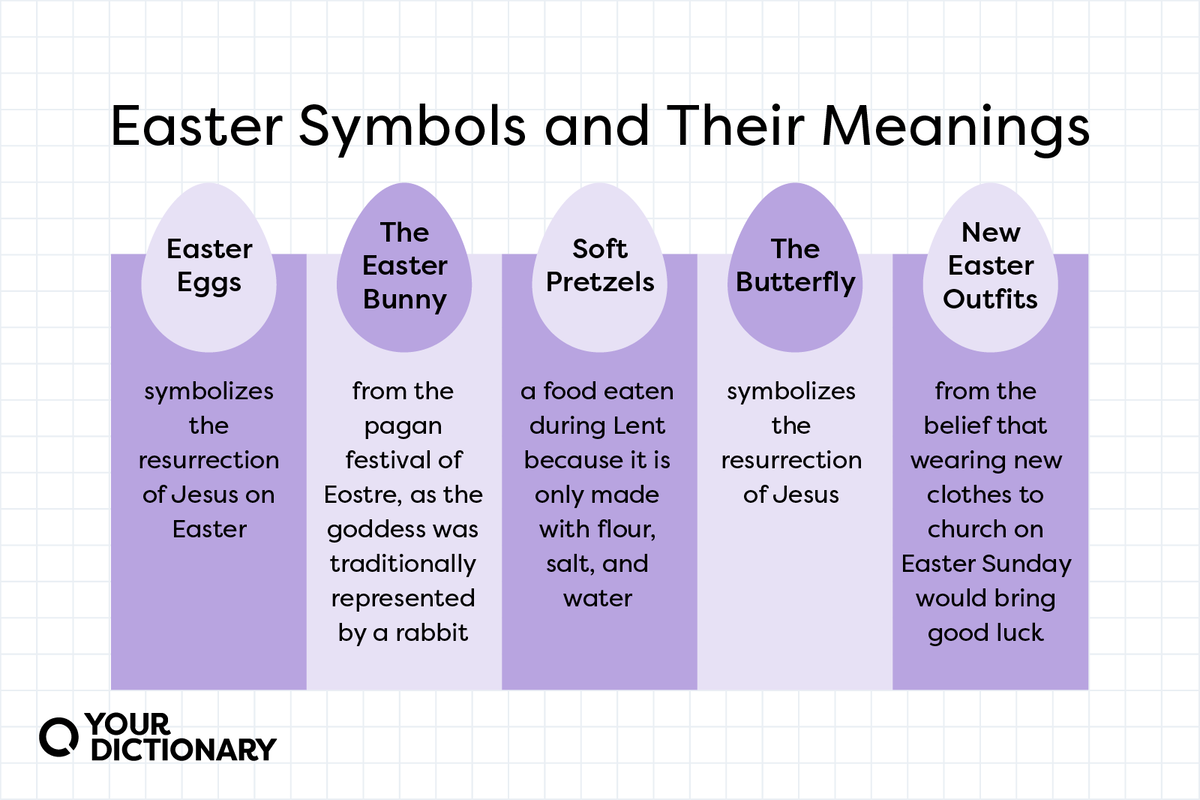 jewish religious symbols and their meaning