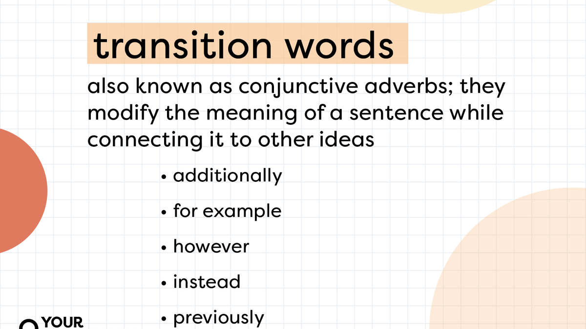 Keyword Markers and Synonyms