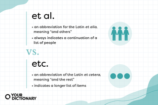 Meaning of "etc." and "et al." from the article.