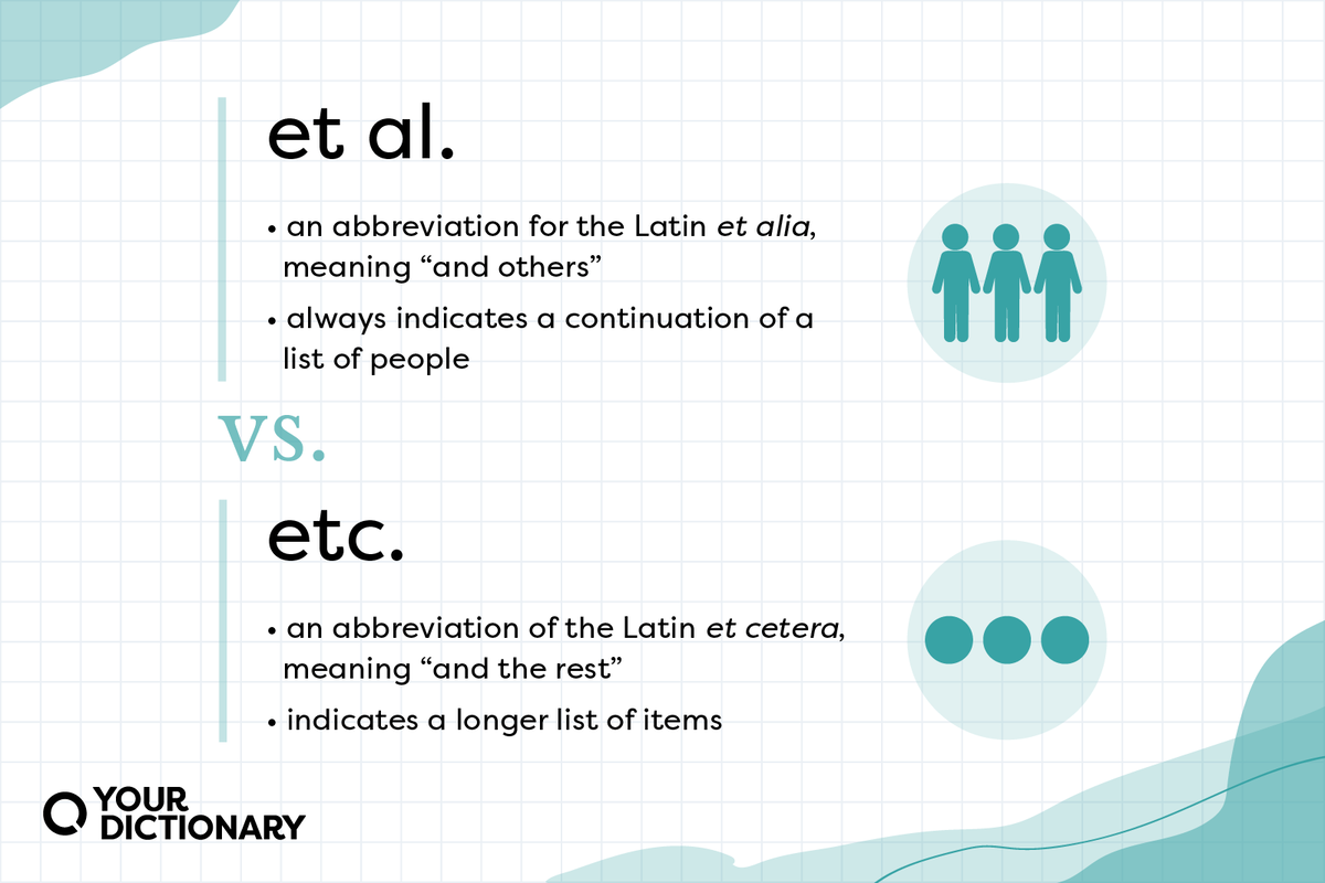 What's the Difference Between "Etc." and "Et Al."? YourDictionary