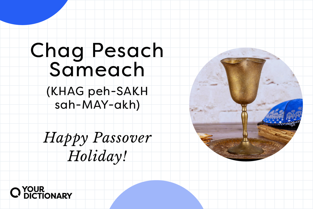 A passover greeting in hebrew with pronunciation and the English translation from the article.