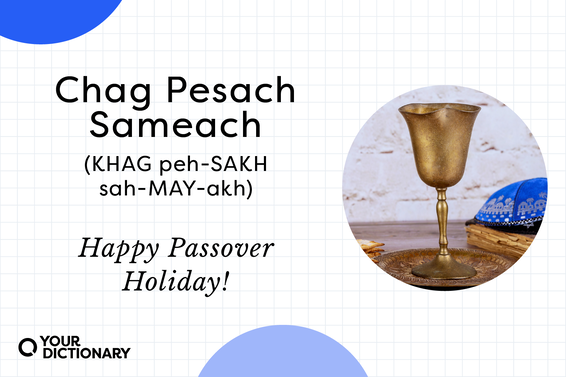 A passover greeting in hebrew with pronunciation and the English translation from the article.