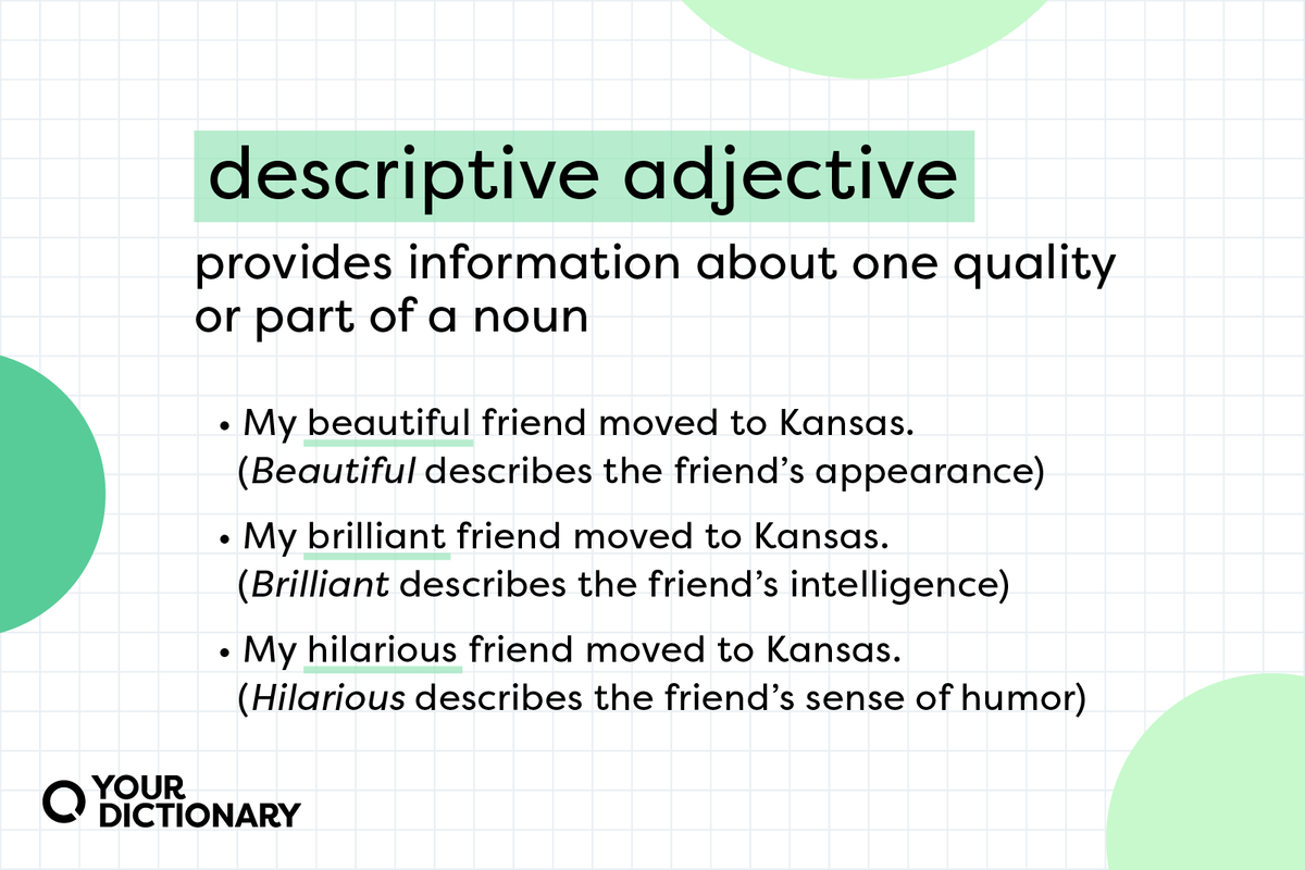 English Adjectives List With Meaning