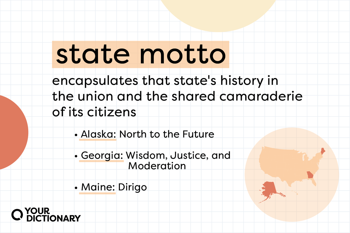 All 50 States' Mottos and What They Mean YourDictionary