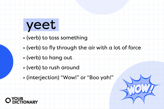 All the definitions and parts of speech for "yeet" from the article.