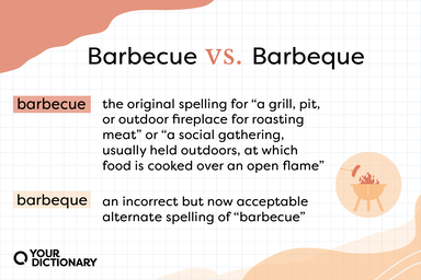 Meanings of the words "barbecue" and "barbeque" from the article.