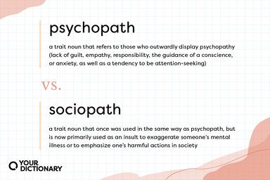 Definitions of "psychopath" and "sociopath" from the article.
