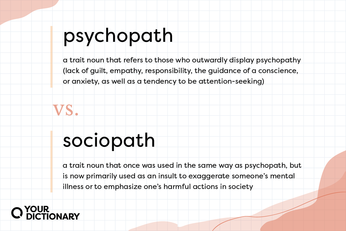 Definitions of "psychopath" and "sociopath" from the article.