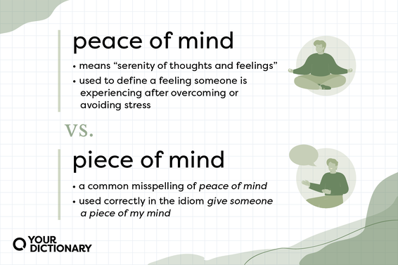 "Peace of mind" and "piece of mind" meanings from article.