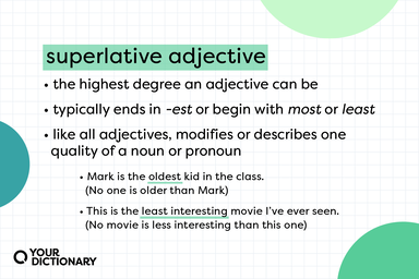 Definition of superlative adjectives with examples from the article.
