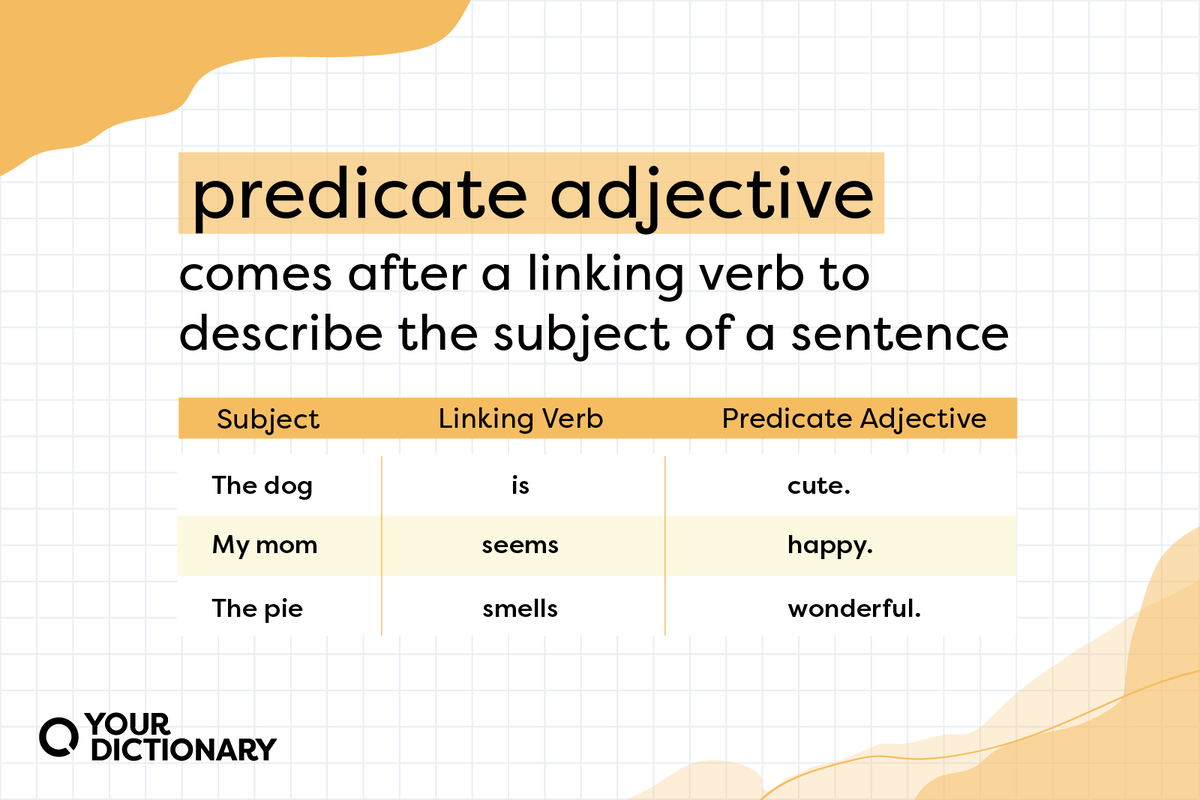 Definition of "predicate adjective" with examples from the article.