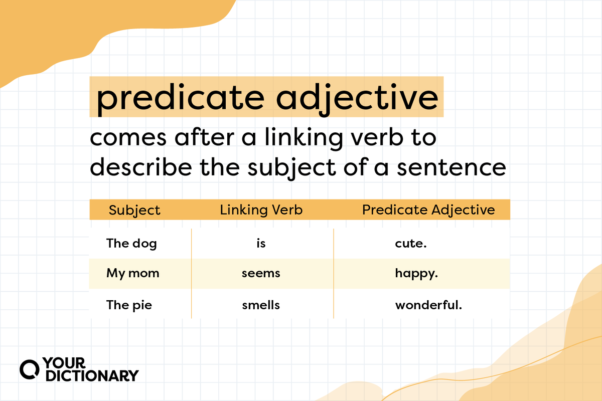 Predicate Nominative Predicate Adjective Direct Object Indirect Object Worksheet