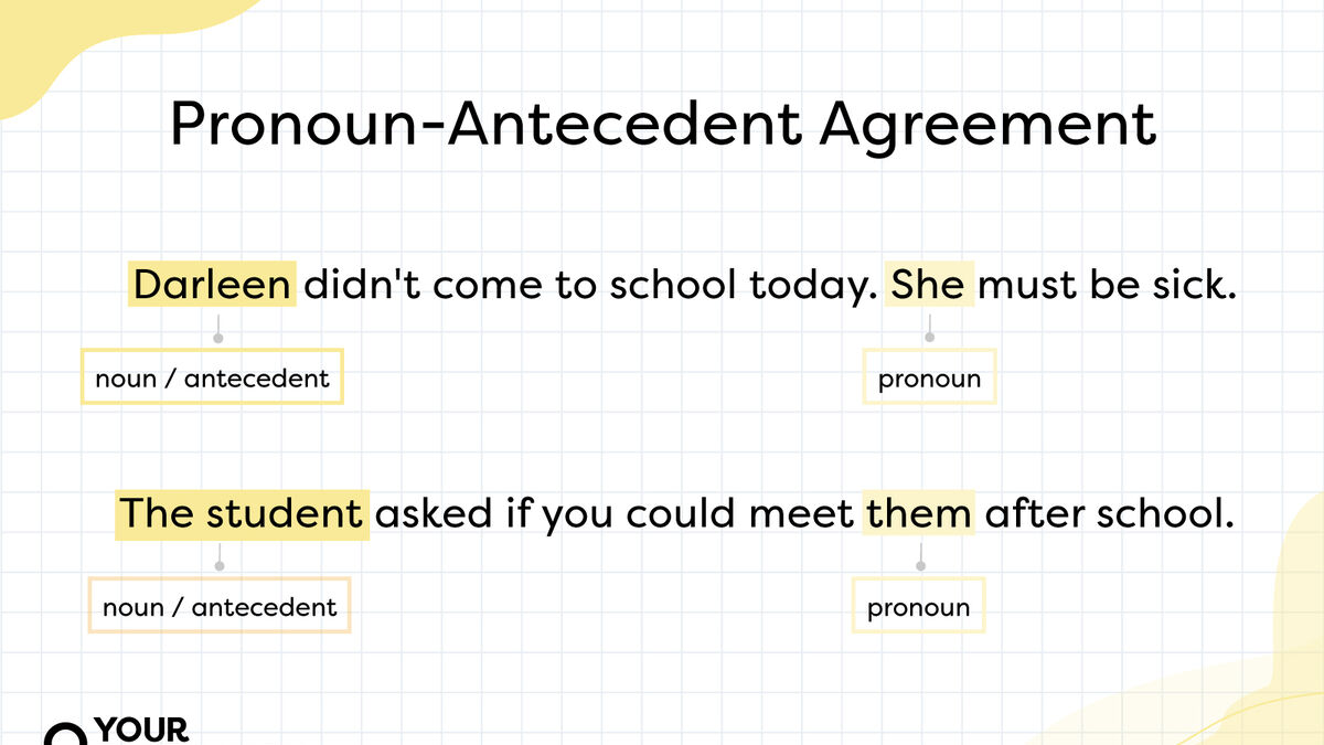 A Guide To Mastering English Pronouns With Helpful Pronoun 52 OFF