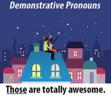 Types Of Pronouns