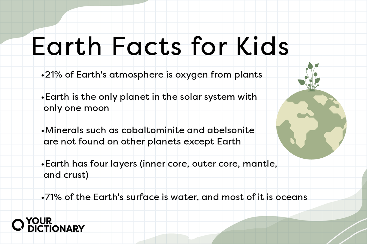 Earth facts for kids from the article.