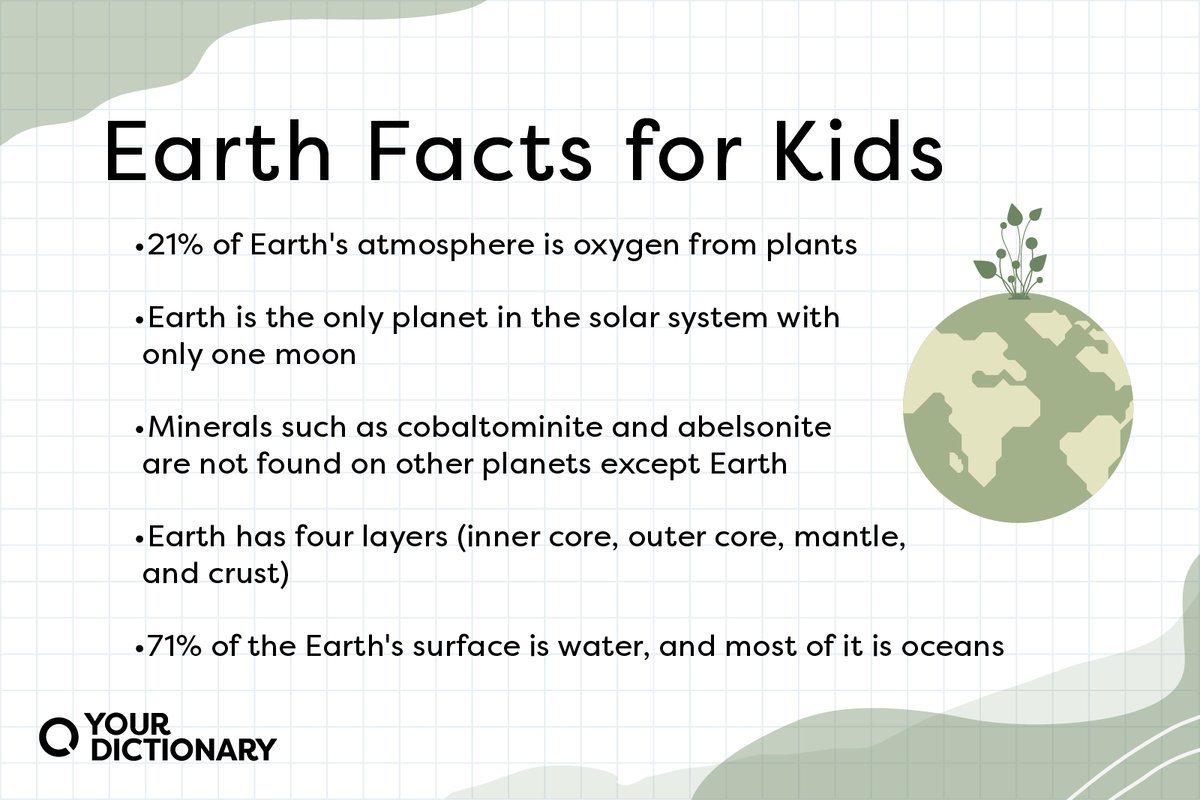 Earth Facts for Kids: What Makes Earth Special? | YourDictionary