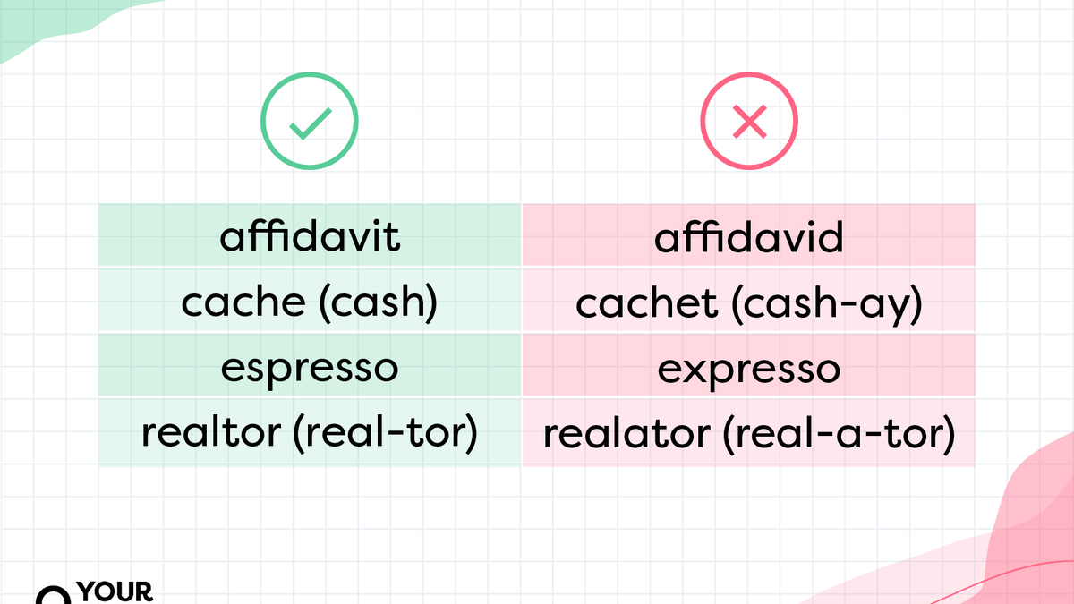 Do you know how to say the UK's mispronounced words of 2019?