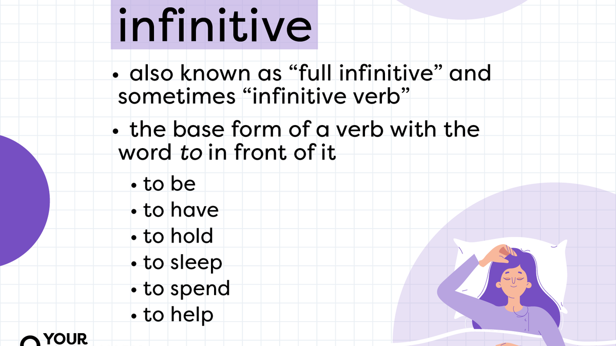 GErunds or infinitives with a change in meaning