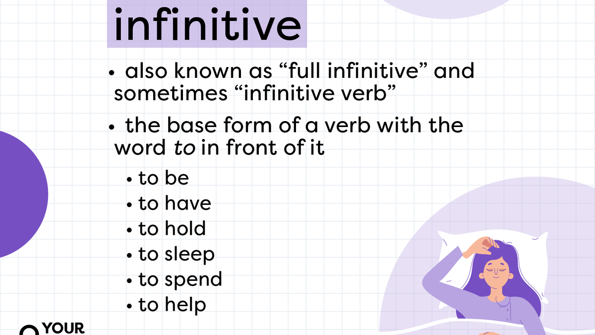 Infinitive - Định Nghĩa, Cách Sử Dụng và Bài Tập Thực Hành Về Động Từ ...