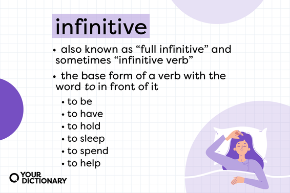 Infinitive verb definition and examples from the article.