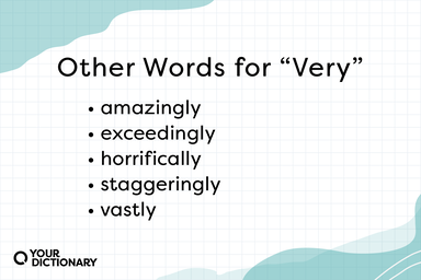 A list of 5 other words for "very" from the article.