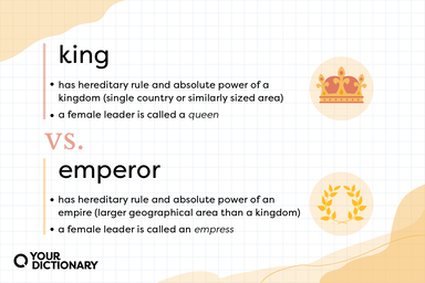 Meanings of "king" and "emperor" from the article.