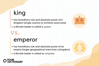 KING  English meaning - Cambridge Dictionary