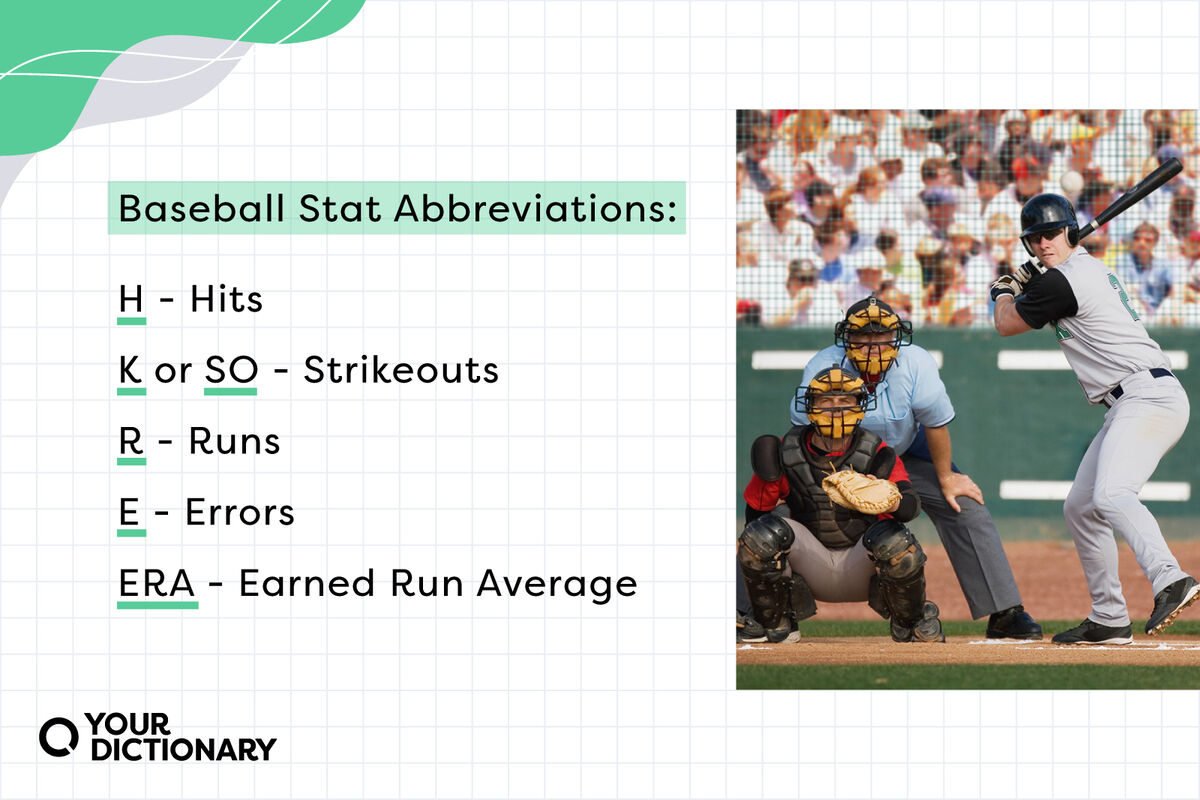 list of five baseball stat abbreviations from the article with their meanings