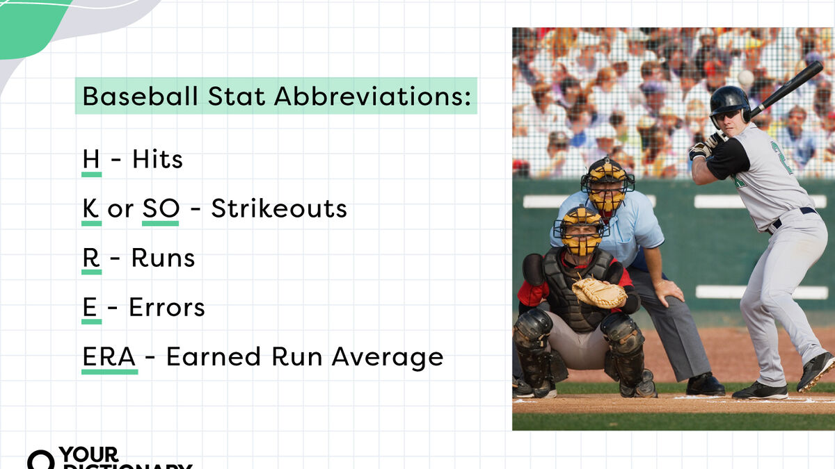 Basic Baseball Stats Abbreviations: Essential |