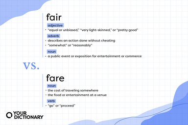 Meanings of "fair" and "fare" from the article.