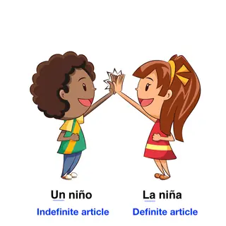 Spanish definite and indefinite article for boy and girl