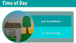 time of day in spanish