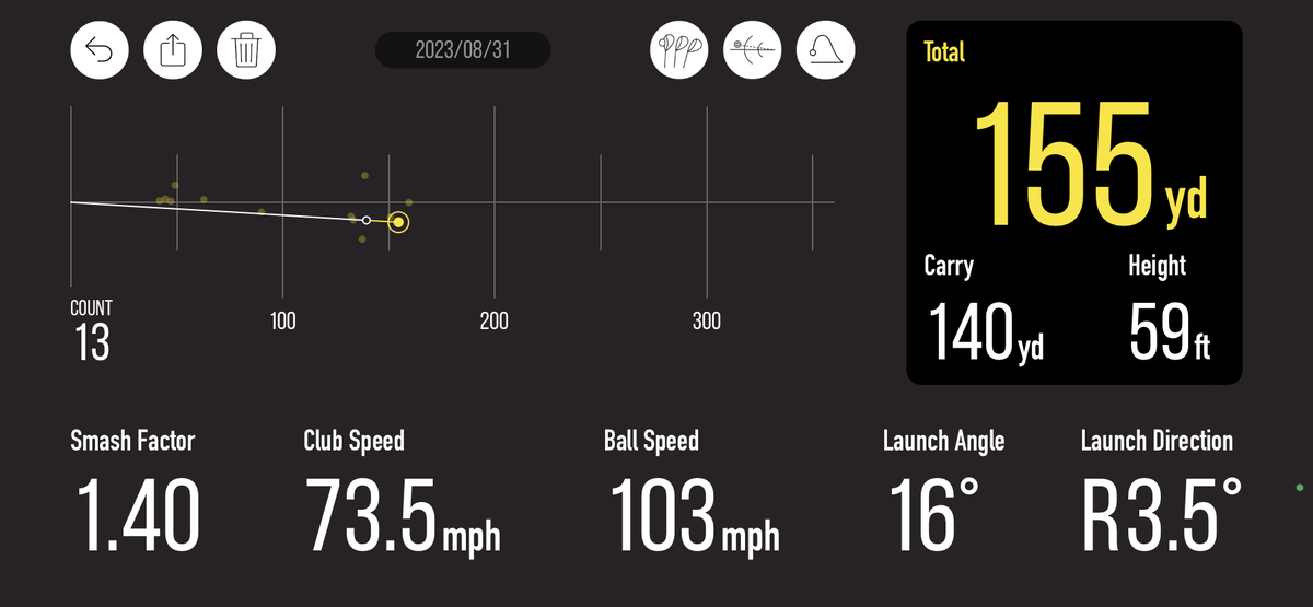 Screenshot of Golfboy app with golf launch monitor data