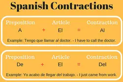 information about Spanish contractions a+el=al and de+el=del