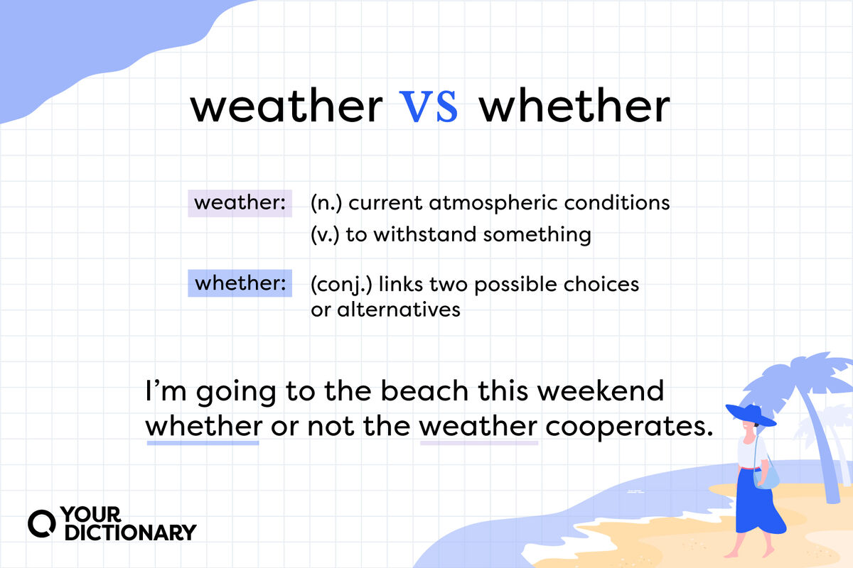 Weather Whether: Differences, Definitions, And Examples!, 59% OFF