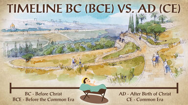 timeline BC (BCE) versus AD (CE)