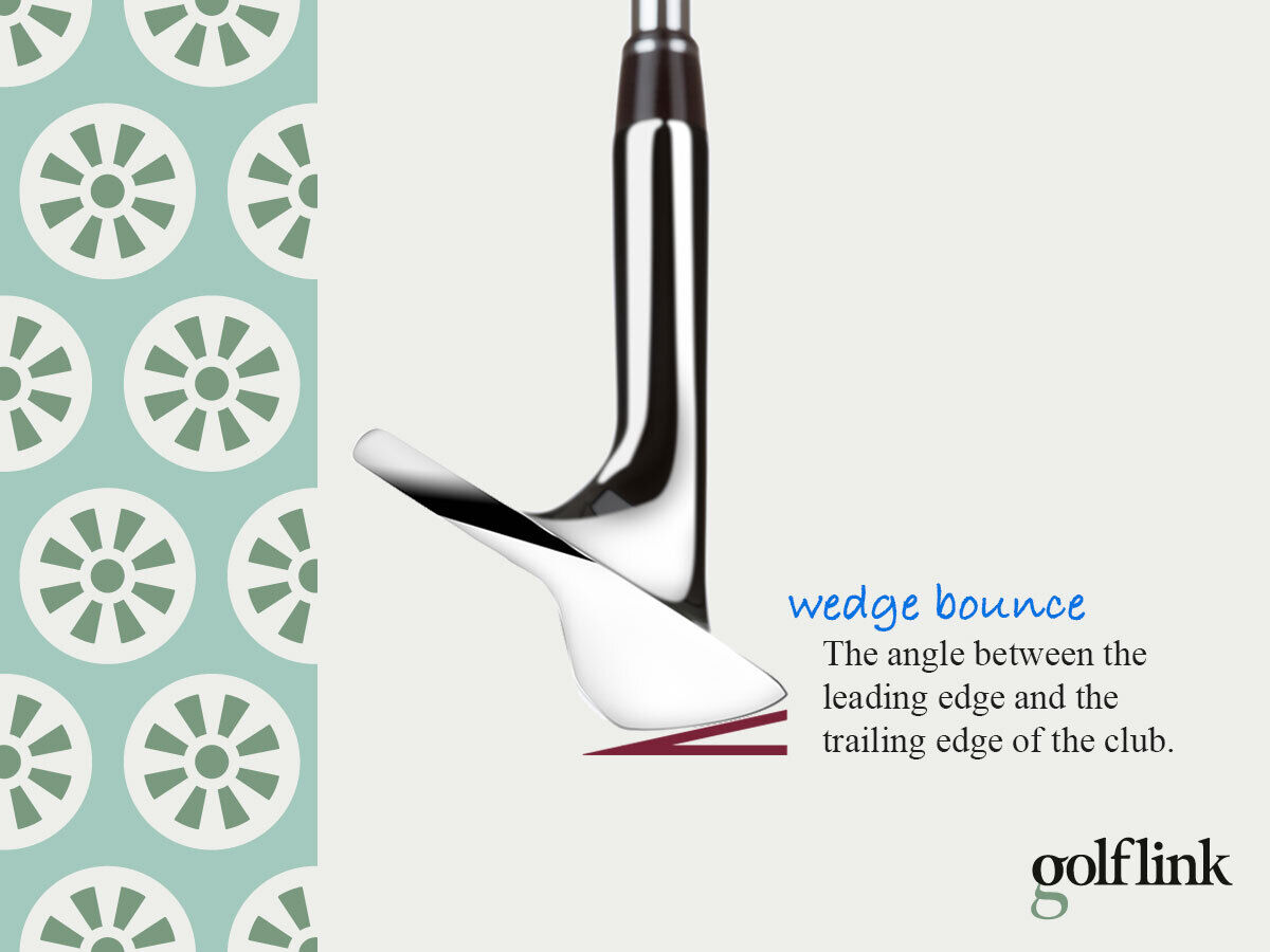 Wedge bounce, explained