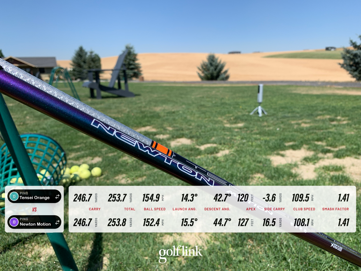 Head-to-head comparison of Newton Motion and Tensei Orangedriver shafts