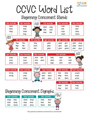 ccvc word list worksheet