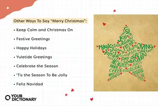 list of seven other ways to say "Merry Christmas" from the article
