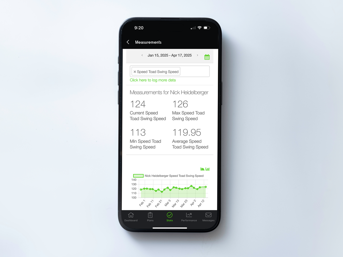 Screenshot of the Speed Toad app and its data