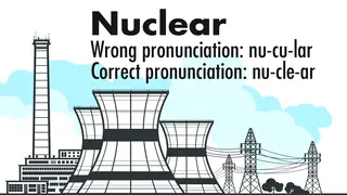pronunciation of the word nuclear