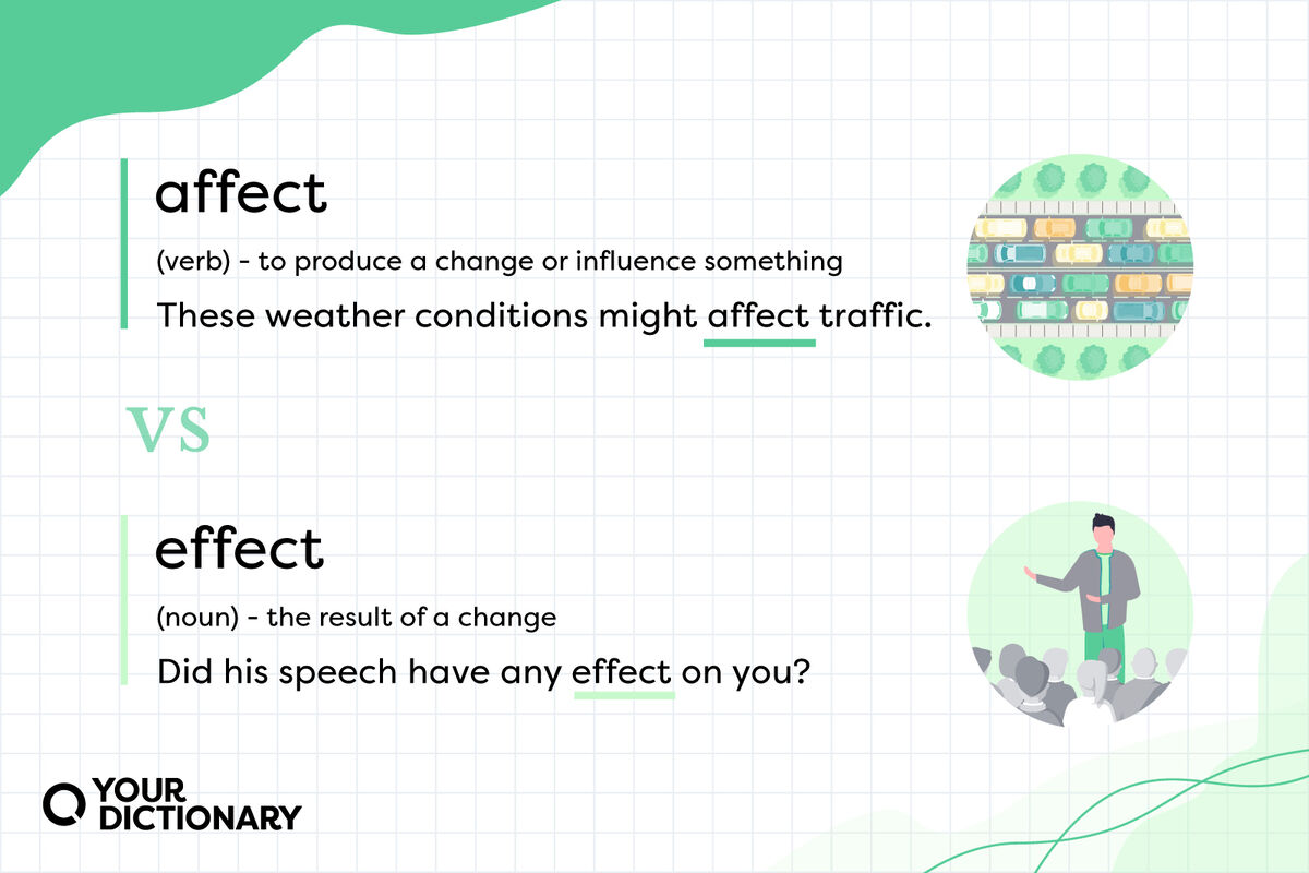 Affect Vs Effect Top 4 Key Differences And Definition - vrogue.co