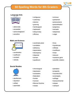 60 spelling words for 8th graders