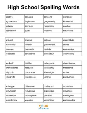 high school spelling words printable list
