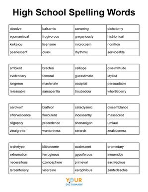 Spelling Bee Words For Children Aged 11-12, School Age