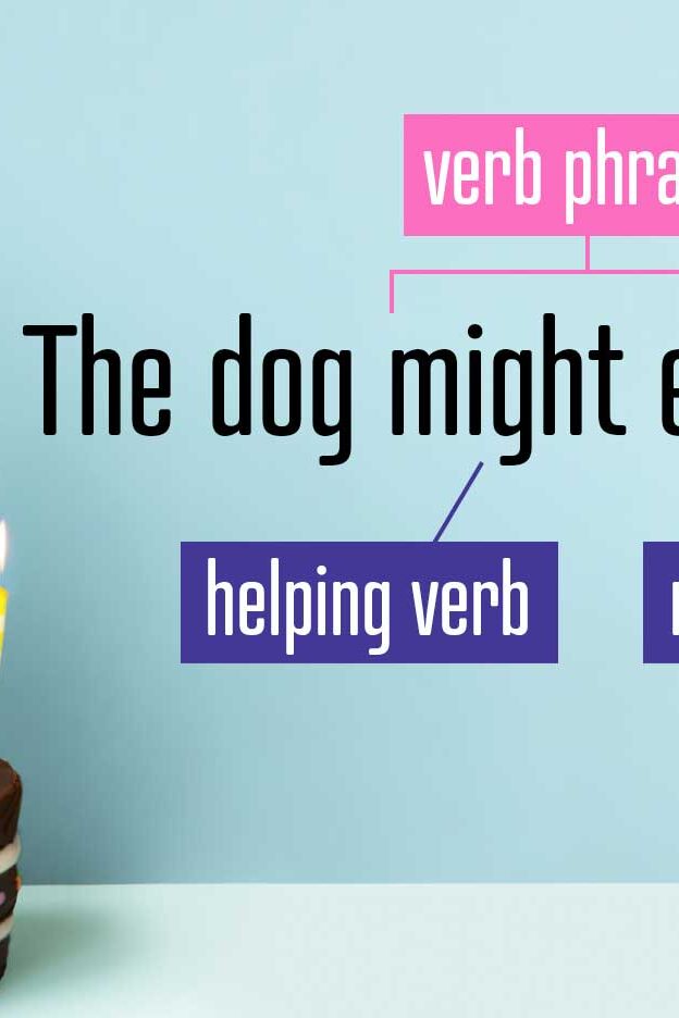 verb-phrase-definition-and-structure-yourdictionary