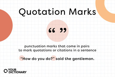 quotation marks symbols with definition and example sentence from the article