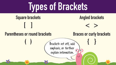 How To Use A Bracket In Grammar